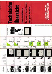 Zeiss Ikon Vitessa 500 manual. Camera Instructions.